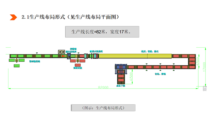 聚氨酯岩板发泡线