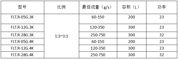 企业微信截图_17140349471562.png