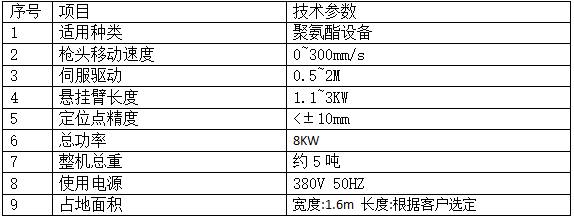 企业微信截图_17180746822902.png